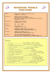 English Worksheet: Modal Verbs (review)