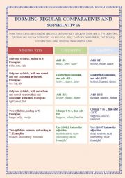 English Worksheet: Forming regular comparatives and superlatives