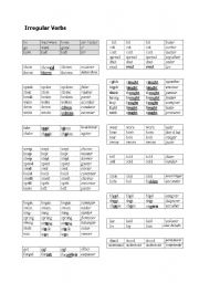 irregular verbs - memorising sheet