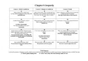 English worksheet: Jeopardy Game: Landforms and Fossils