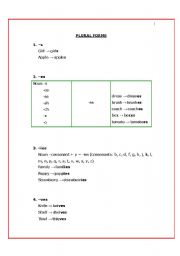 English worksheet: rules for plural nouns