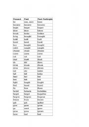 English Worksheet: Irregular verbs