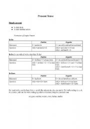 English Worksheet: Present Simple vs. Present Continuous