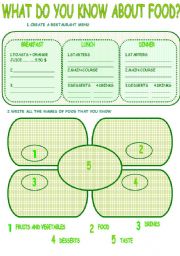 English Worksheet: FOOD: make a menu, vocabulary and ask about food