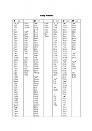 English Worksheet: Long Vowels List