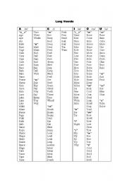 Long Vowels List