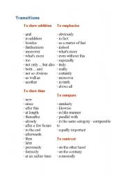 English Worksheet: linking words