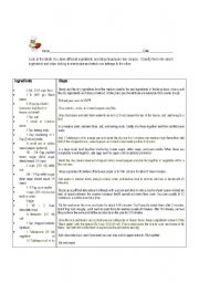 English worksheet: Recipes