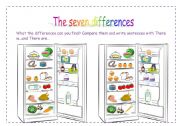 The seven differences