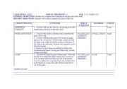 English Worksheet: Simple present