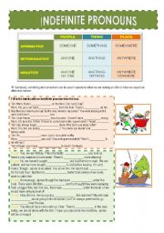 English Worksheet: Indefinite pronouns