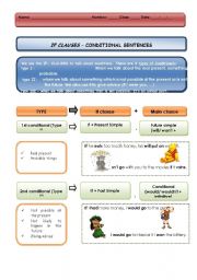 English Worksheet: If clauses (type I and type II)