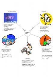 Persuasive Writing graphic organizer 