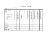 English worksheet: Les choristes (battleship)