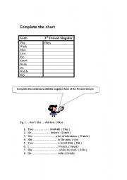 English Worksheet: A class revision exercises