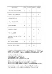 English worksheet: CONVERSATION AND WRITING PRACTICE.