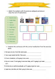 COMMON MEDICATIONS