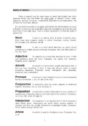 English Worksheet: PART OF THE SPEECH AND WORD ORDER