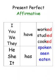 English Worksheet: Present Perfect table