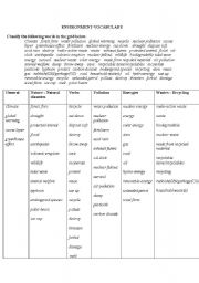 A vocab activity about environment, climate change and pollution correction