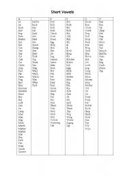 Short Vowels list