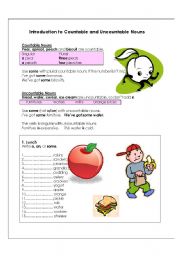 Introduction to countable and uncountable nouns