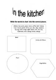 English worksheet: In the kitchen