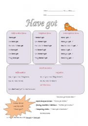 Have got - grammar guide and exercises