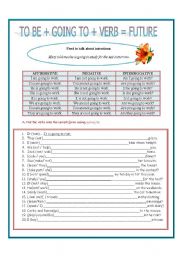 English Worksheet: Be + going to