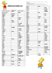 Irregular verbs list exercise