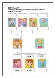 English Worksheet: FAMILY MEMBERS & OCCUPATIONS