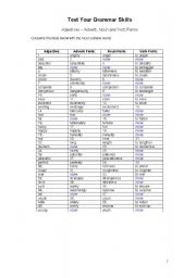 English Worksheet: Adjectives  Adverb, Noun and Verb Forms