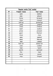 English worksheet: regular & irregular verbs
