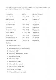 English Worksheet: British persons