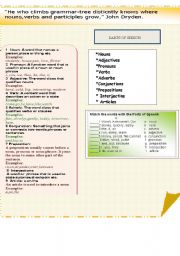 PARTS OF SPEECH  1