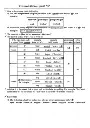 English Worksheet: Pronunciation of final -s or -es and 