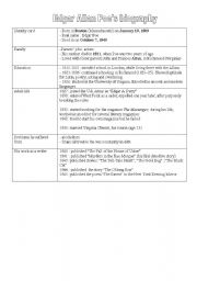 English Worksheet: Edgar Allan Poes biography: pairwork