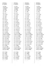 English Worksheet: ordinal numbers
