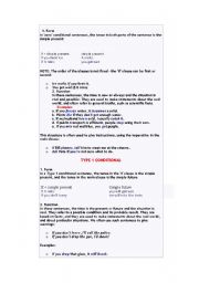 English Worksheet: if clause 0,1