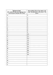 English worksheet: Alphabetical Order Chart