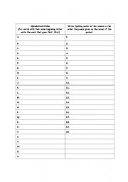 English Worksheet: Alphabetical Order Chart