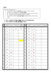 English worksheet: Past Simple and Past Participle Practice