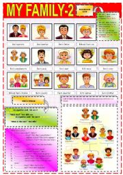 English Worksheet: My family