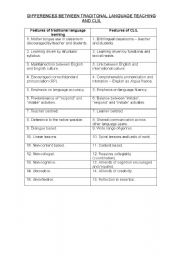 English Worksheet: DIFFERENCES BETWEEN TRADITONAL LANGUAGE TEACHING AND CLIL