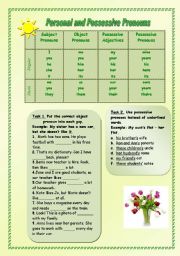 English Worksheet: PRONOUNS