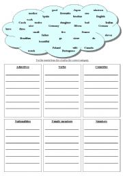 Categiries- numbers, family, verbs, adjectives, countries, nationalities