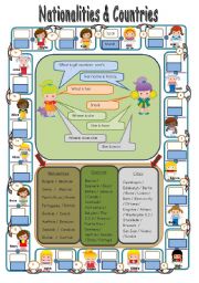 Nationalities and countries