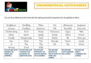 English worksheet: GRAMMATICAL CATEGORIES