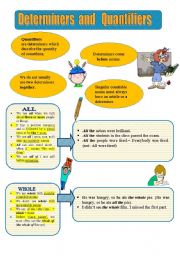 Determines and quantifiers