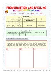 English Worksheet: Pronunciation and spelling